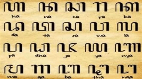 gamblis bahasa jawa artinya|Translator Jawa .